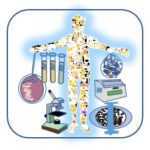 Εφαρμοσμένη Βιοϊατρική (Κλινική Χημεία, Μικροβιολογία Φαρμακολογία)